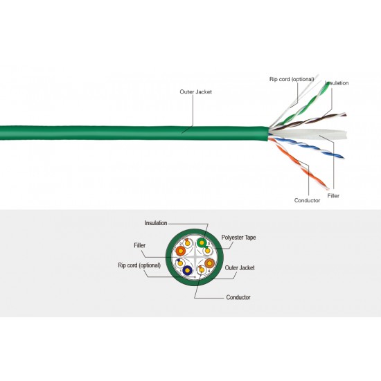 Cat6 Unshielded Patch Cable